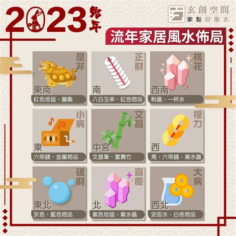 2024年財位擺設|2024年風水財位在哪？時鐘擺放指南提升財運 